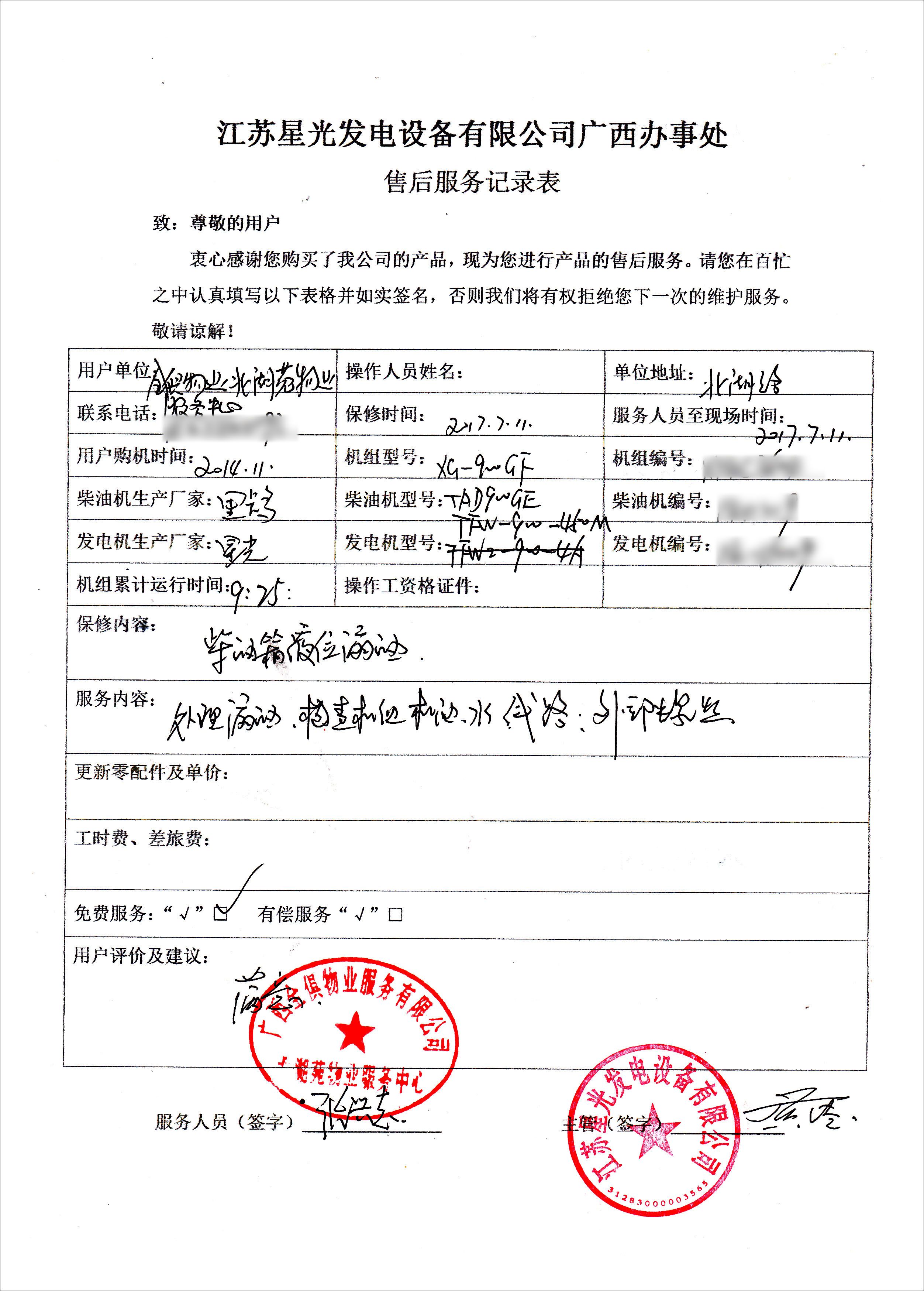 里卡多发电机组-江西华润2公司
